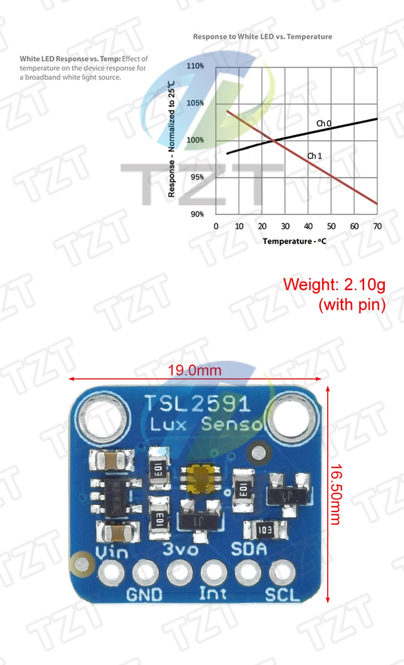 1/3 Stück TSL2591 IIC I2C Lichtsensor-Breakout-Modul mit Hohem Dynamikbereich, Digitaler LUX-Sensor TSL25911FN 3,3V 5V DIY Elektronik – Detail 3