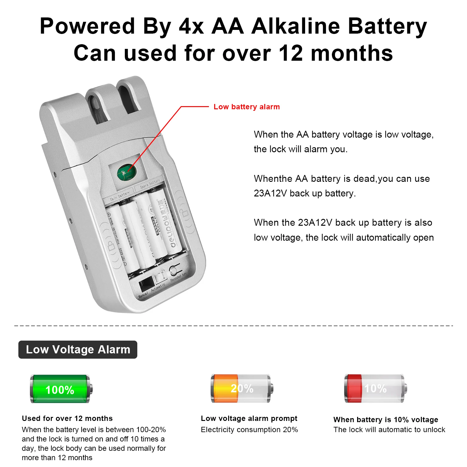 YiHESZ قفل باب بالتحكم عن بعد محرك مزدوج قفل يعمل باللمس/فتح 433 ميجا هرتز غير مرئي ديدبولت قفل ذكي Tuya App Control VS Wafu 026
