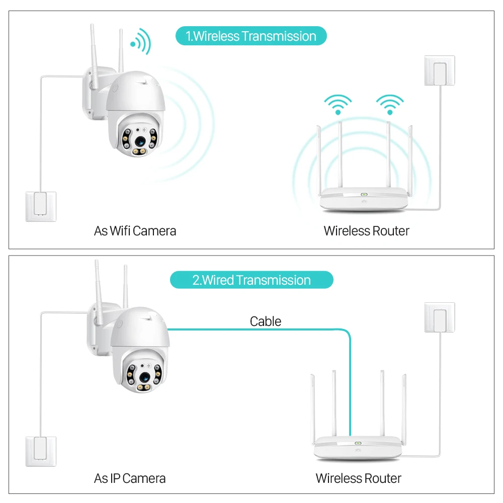 Câmera de Vigilância de Segurança Externa, 1080P, PTZ, IP, WiFi, Áudio, CCTV, Zoom Digital 4x, Detecção Humana AI, Colorida, Novo