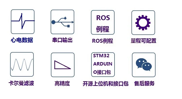 AD8232 Heart Rate ECG Acquisition Module Pulse Detection Bioelectric Signal MAX30102 Development Sensor