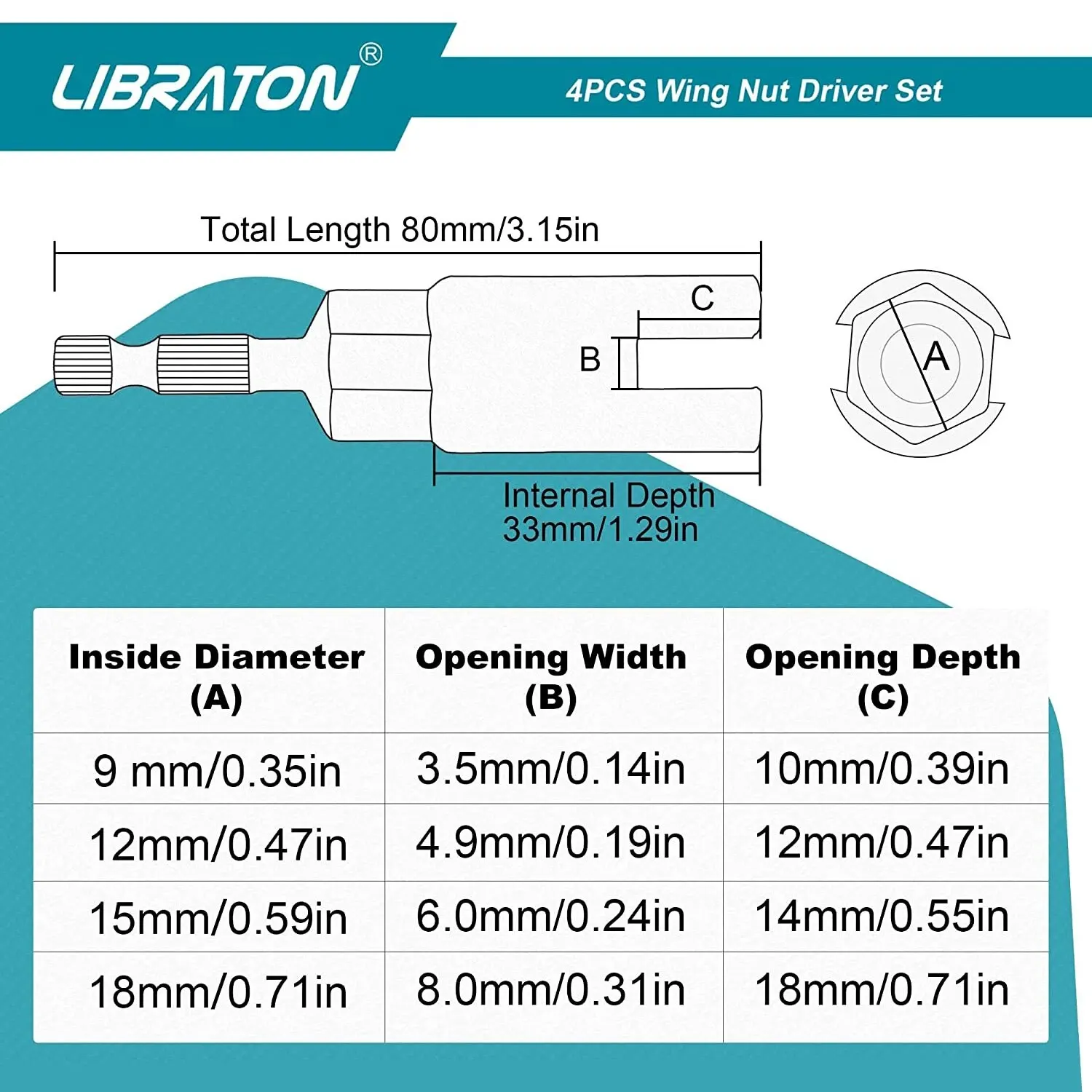 Libraton 4PCS Wing Nut Driver Bit 1/4” Hex Shank Wing Nut Driver Set Nut Driver Set for Hook Bolt Installation Wire Twisting