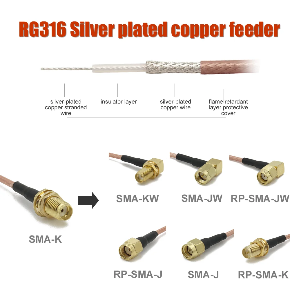 RG316 SMA to SMA/RP SMA Male Plug & Female Jack Connector RF Coaxial Jumper Pigtail Cable Wire Terminals For WIFI Wireless 3G 4G