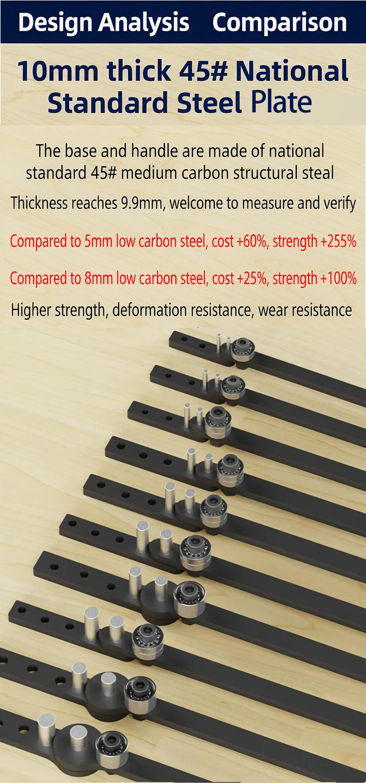 Manuelles Werkzeug zum Biegen von Eisen- und Metallstangen – 304 Edelstahl-Biegemaschine für runde Stäbe, Bewehrungsstangen und Querstangen, ideal für Heimwerkerprojekte und Metallbearbeitung, inklusive Haken. – Detail 5