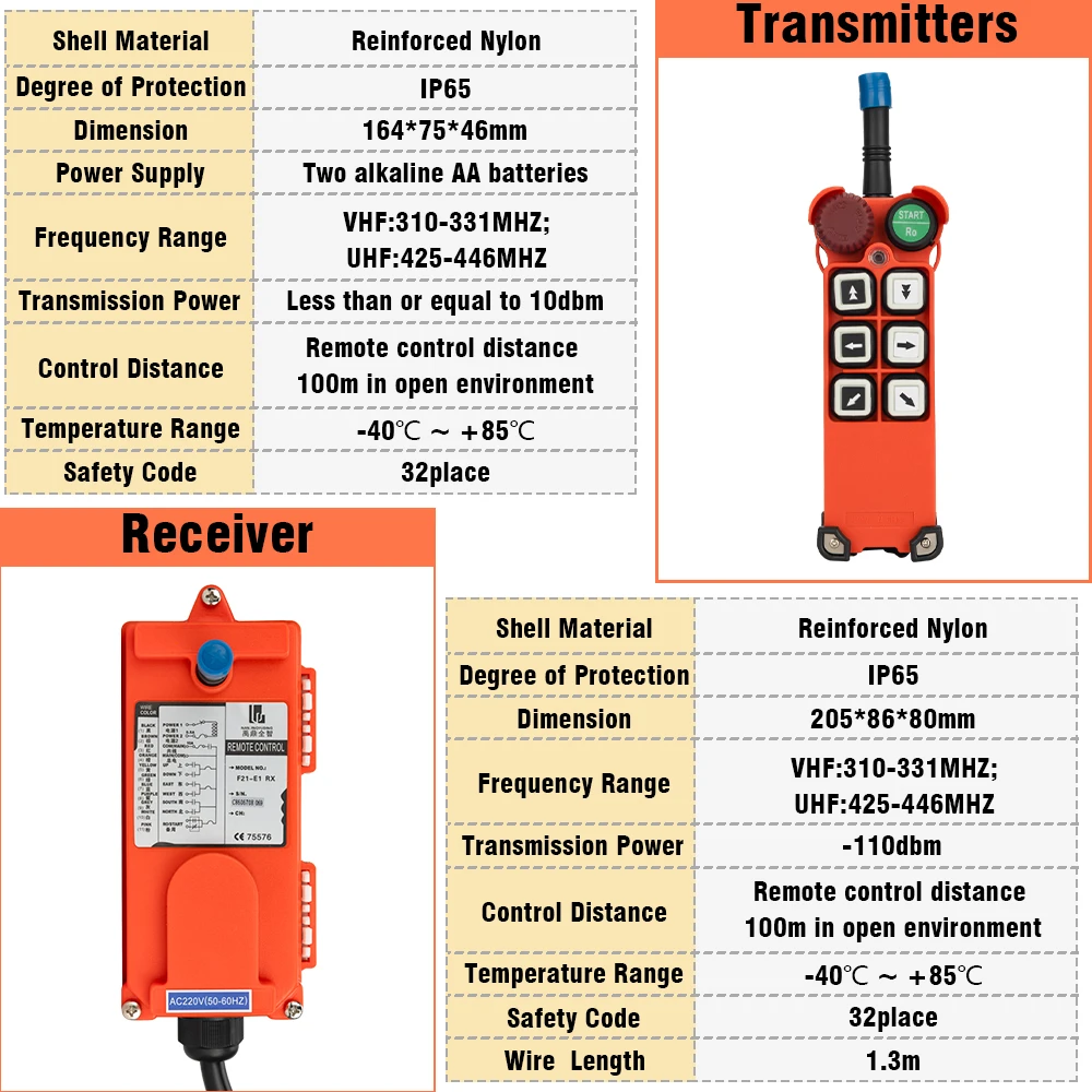 Industrial Remote Controller Switches  Hoist Crane Control Lift Crane 1 Transmitter + 1 Receiver F21-E1 Arrow 220V 12V 24V 380V