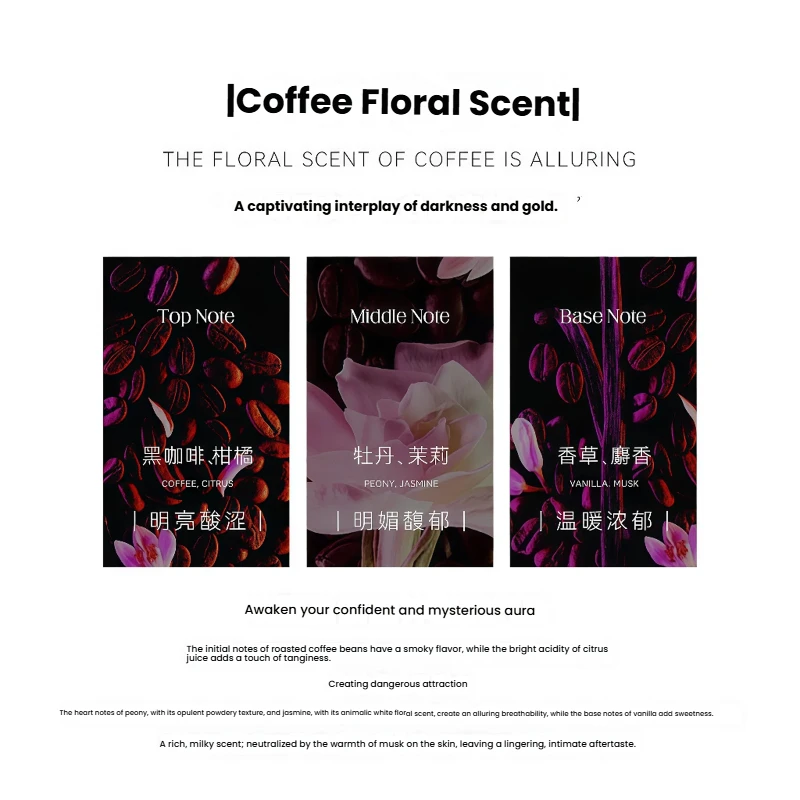 عطر لاراميد الأسود الذهبي 28 مل - عطر غني ومغري، رائحة تدوم طويلاً، فاخرة ومناسبة للجميع #4