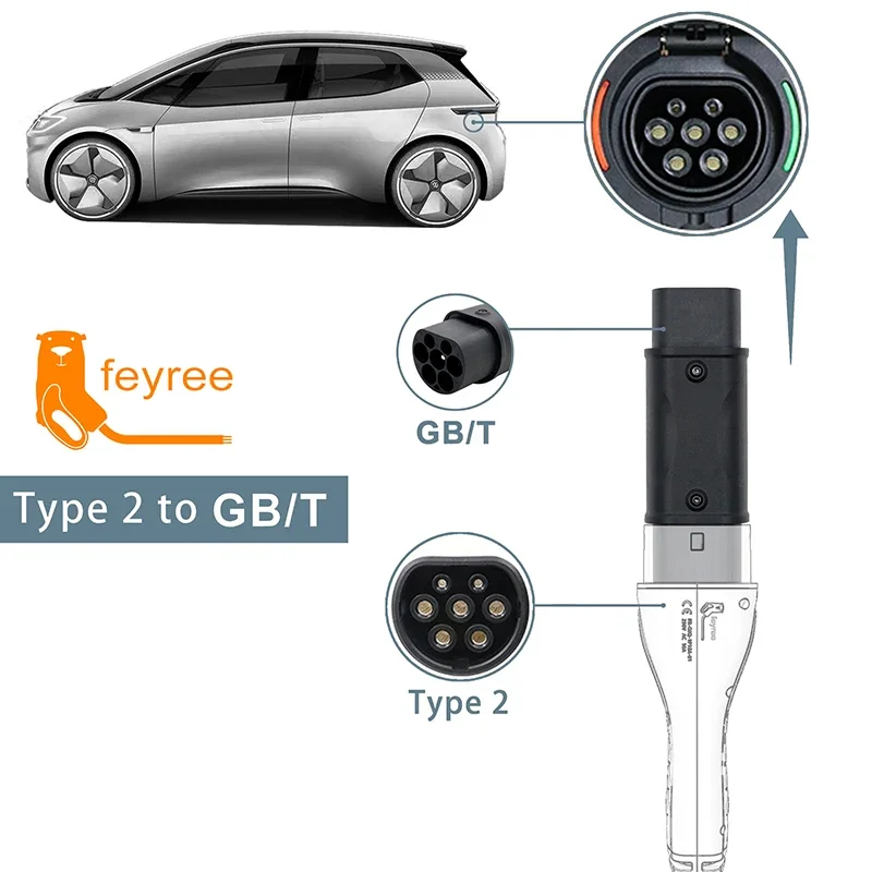 Feyree Typ2 auf GB/T Adapter 32A 7KW 1Phase IEC 62196-2 Ladegerät Konverter 32A 22KW 3Phase für Elektroauto GB/T Ladebuchse