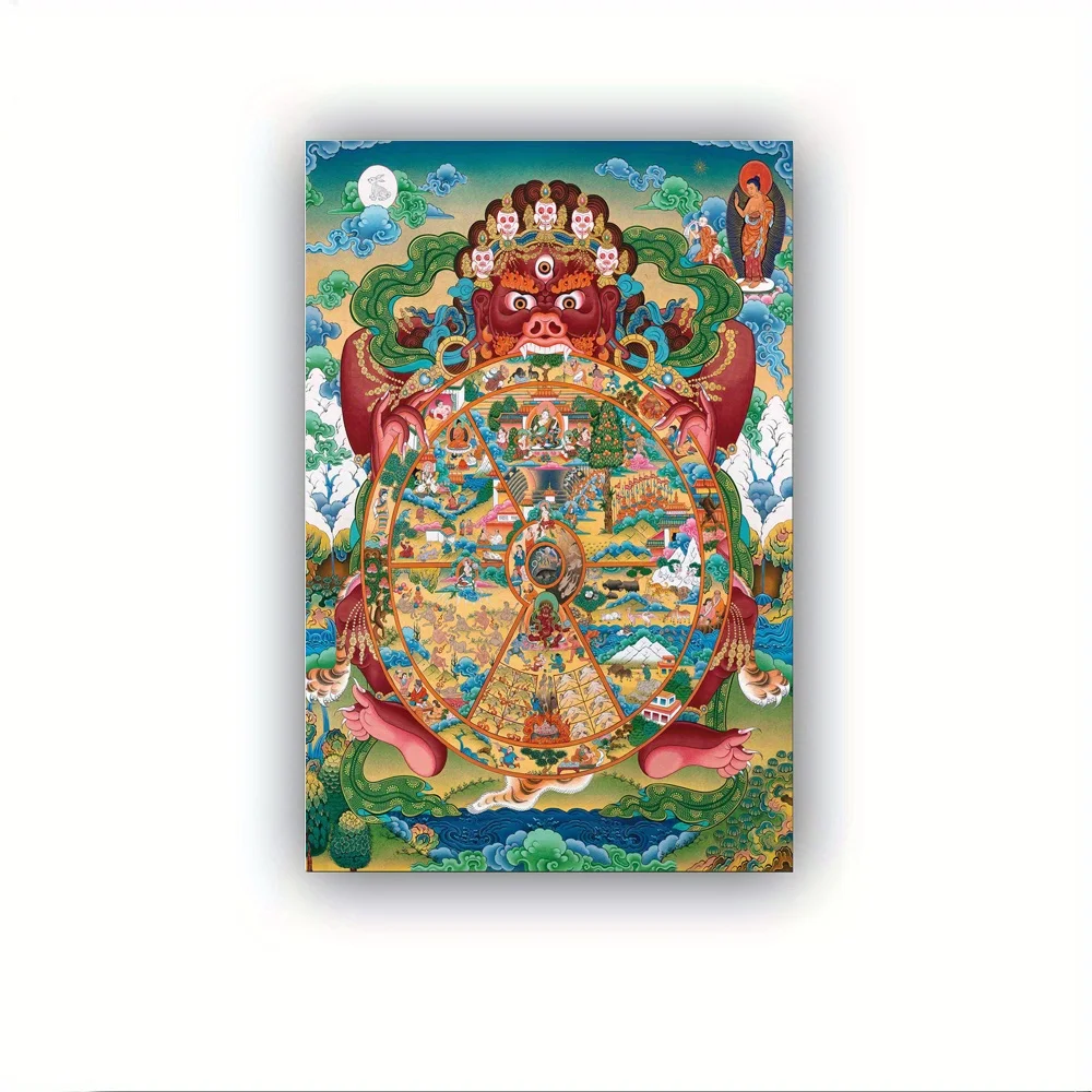 Tibetan Wheel of Life Mandala Thangka Poster Print  Wooden Frame Canvas Wall Art for Modern Home Bedroom Office Decor  Stretched