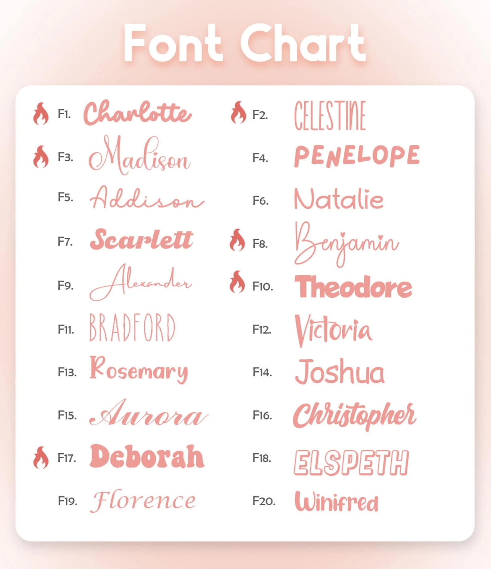 بطانية مخصصة مع وجه بطانية شخصية اصنع صورة بطانية خاصة بك مع اسم تصميم فريد هدية شخصية للنساء