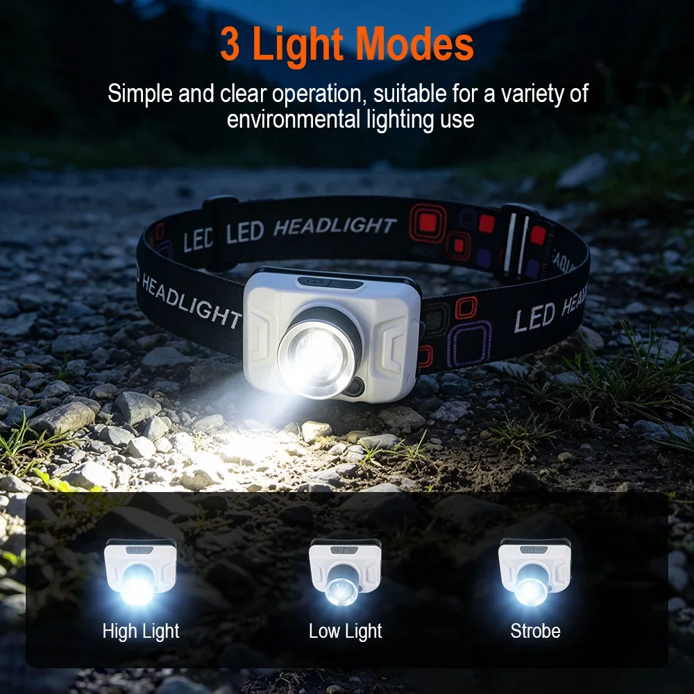 BORUiT 3 Lighting Modes Retractable Zoom 200LM LED Headlamp Wave Sensor Type-C Rechargeable Waterproof Portable Hiking Headlight