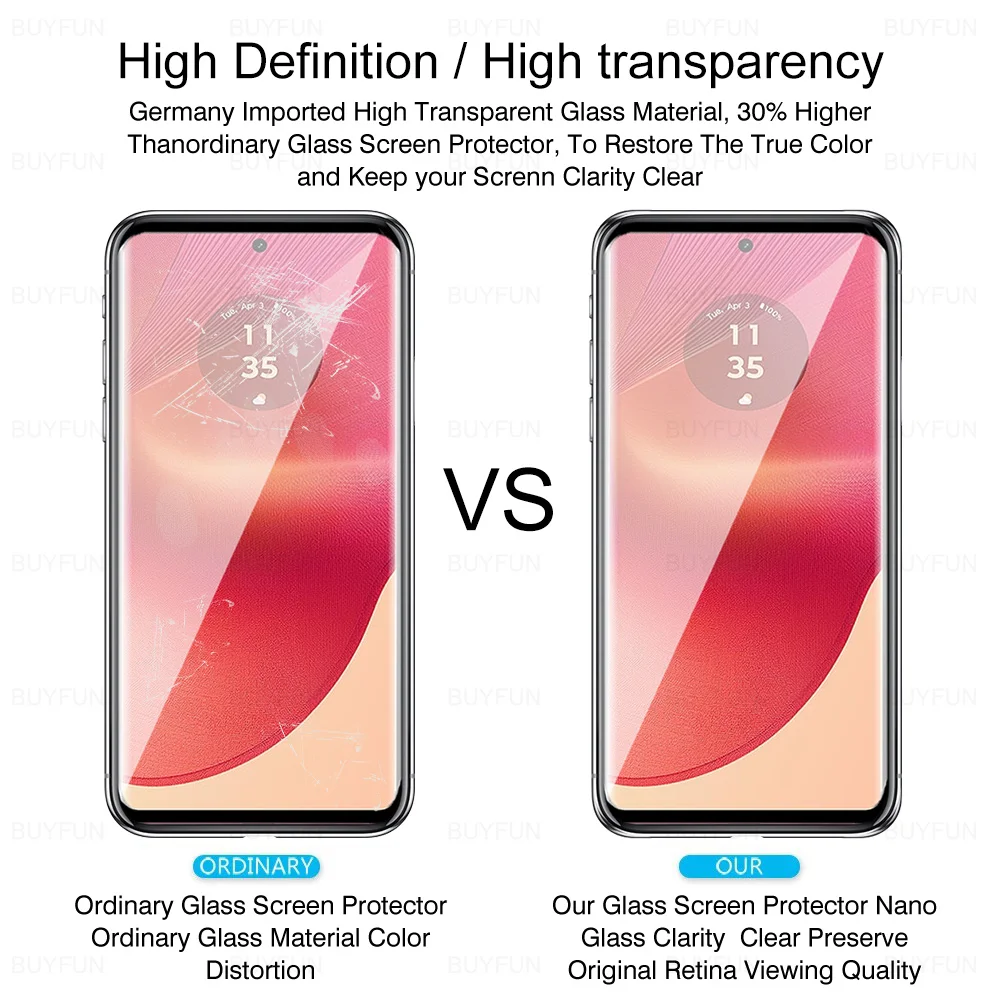 2 в 1 HD-пленка для объектива камеры Motorola Edge 50 Fusion 5G изогнутые Защитные пленки для экрана Moto Edge50Fusion Moto50 Fusion закаленное стекло