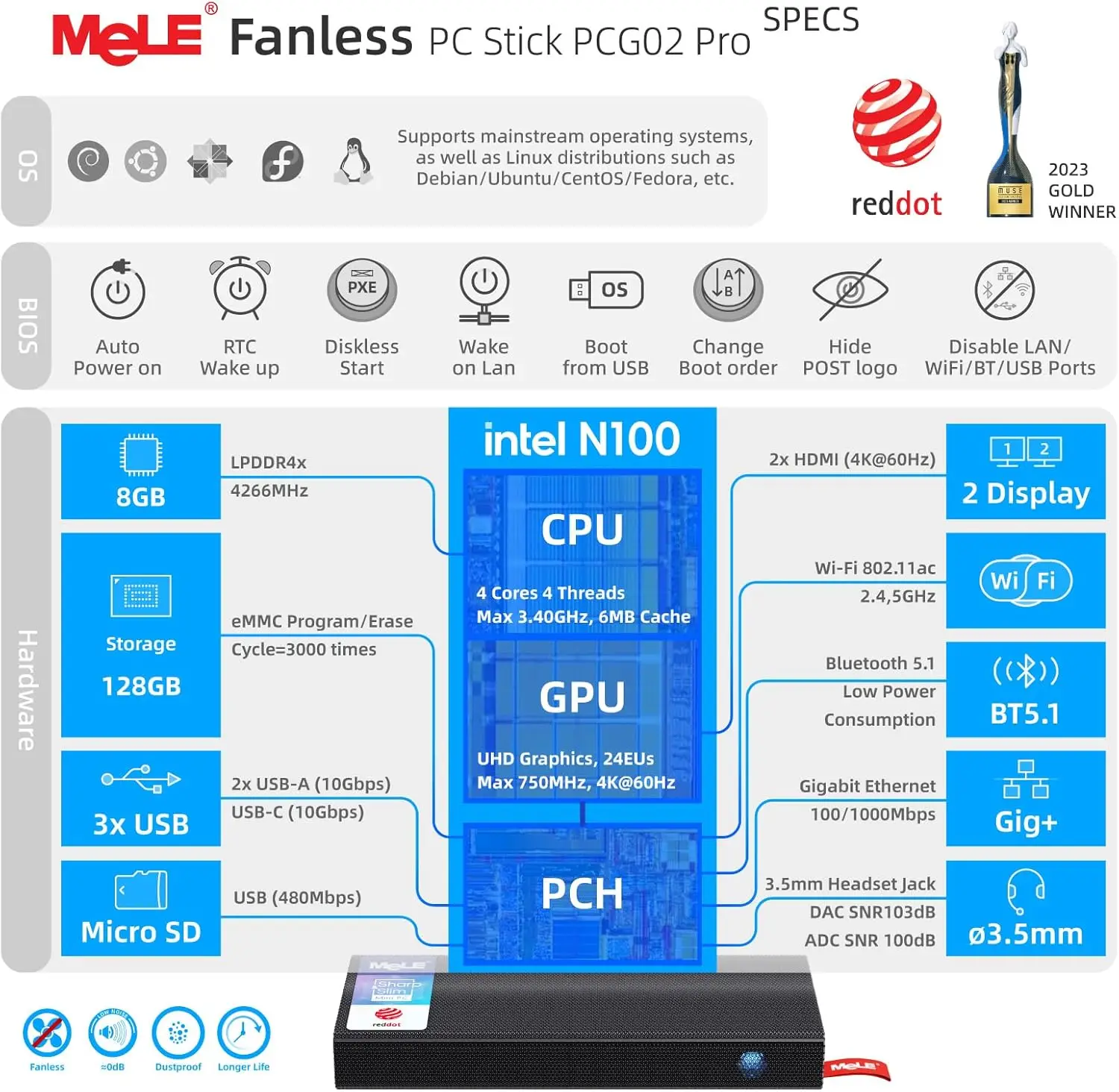 Mele Magro Mini PC Vara, Intel N100, N5105, 8GB, 256GB Desktop, Fanless, IOT, Dual Screen Industrial, Display HDMI, PXE PCG02