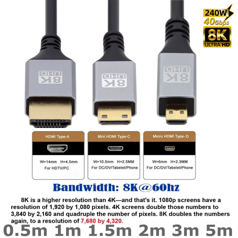 Câble de connexion 8K HD vers Micro Mini HDMI, mince et doux, Ultra-haut pour ordinateur, TV, caméra, affichage de surveillance