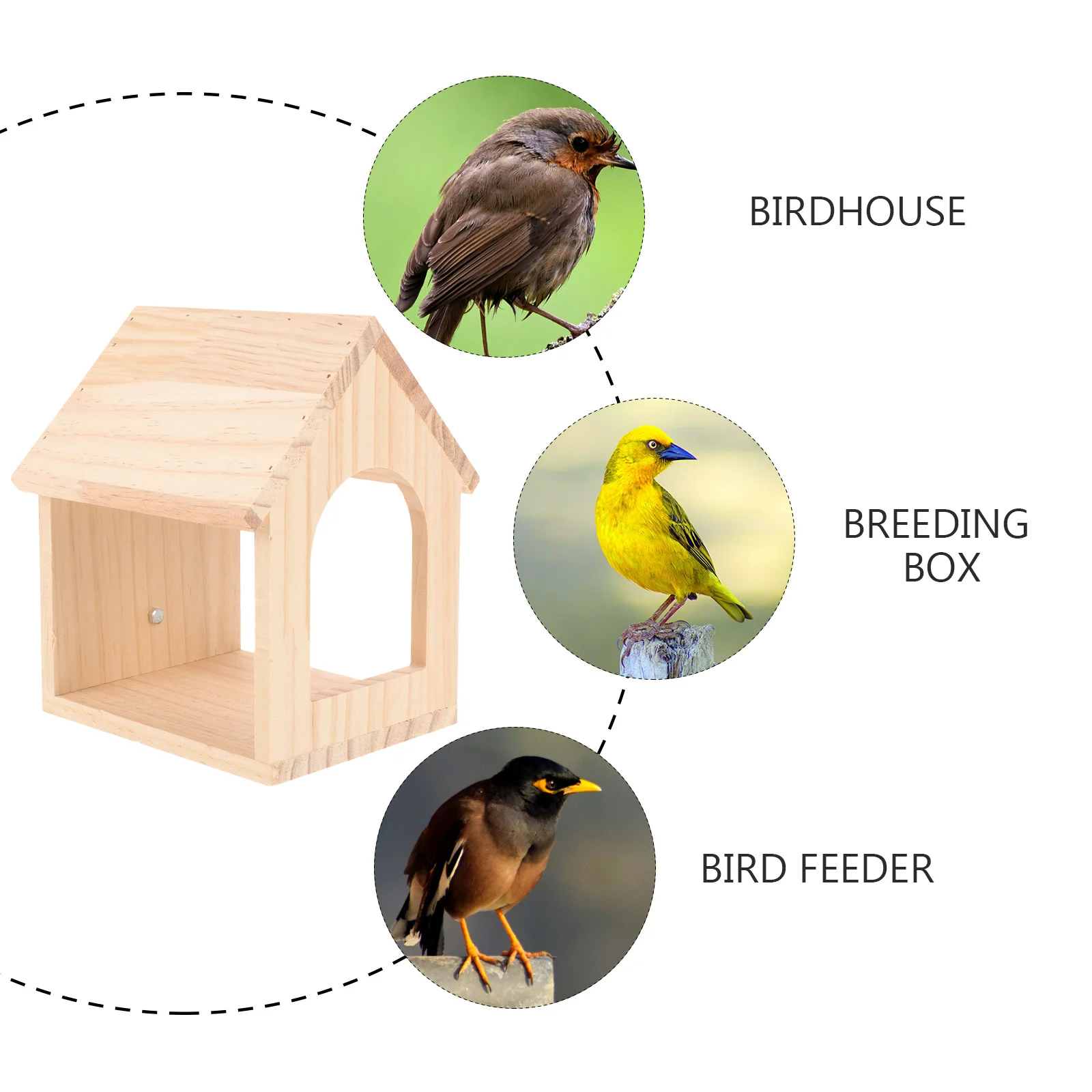 

Parakeet Nesting Box Natural Wood Bird Breeding Nesting Safe Shelter for Small Birds Cockatiels Budgerigars Finches Garden