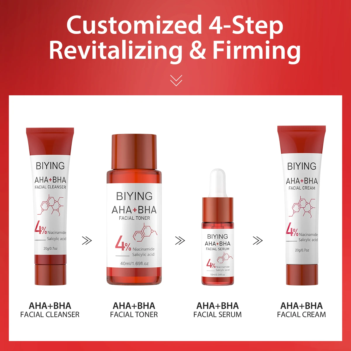 AHA+BHA Series Skincare Mini Set Facial Cleanser Cream  Serum Toner Moisturiser Hydrating Skin