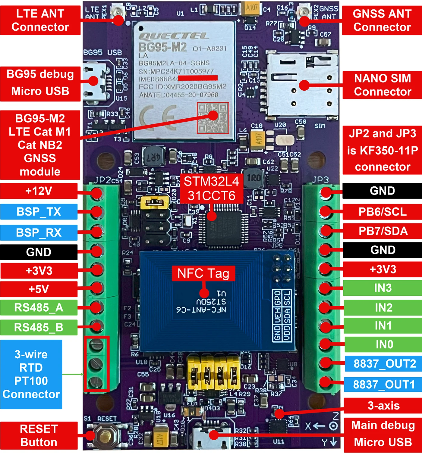 

BG95 Development Board Kit with STM32L4 Smart NB IoT Sensor for LTE Cat M1/NB2 and GNSS with ST25DV NFC Tag