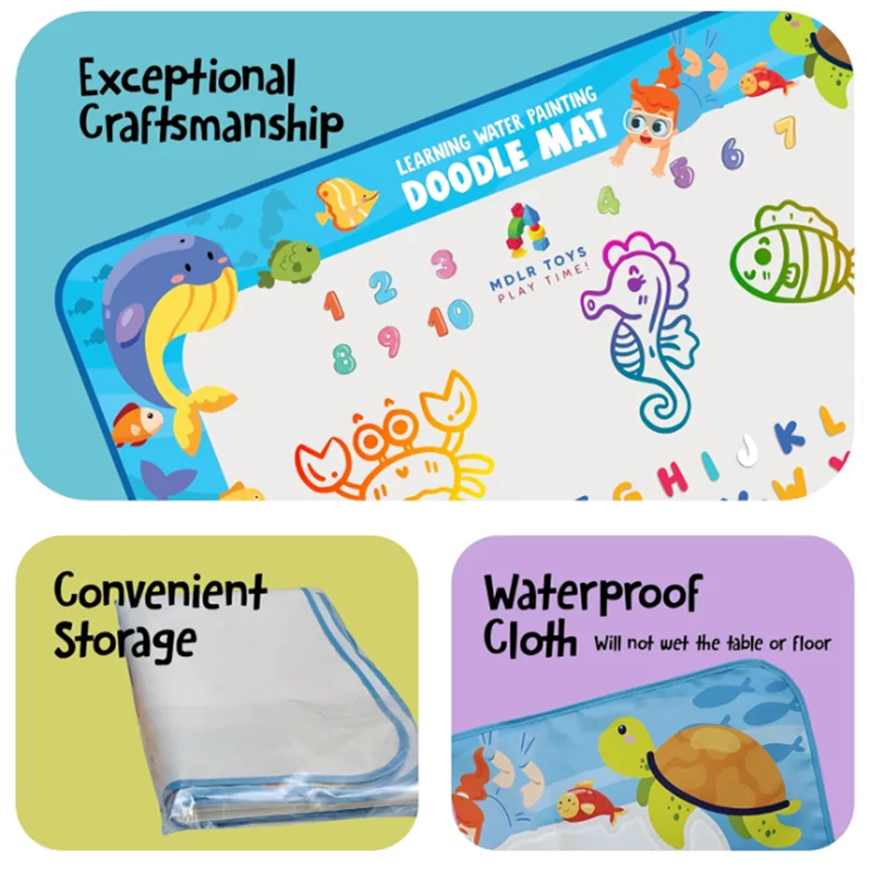 Children's Water Canvas Graffiti Carpet Non Dirty Hands Water Drawing Repeatable Graffiti Interactive Toy