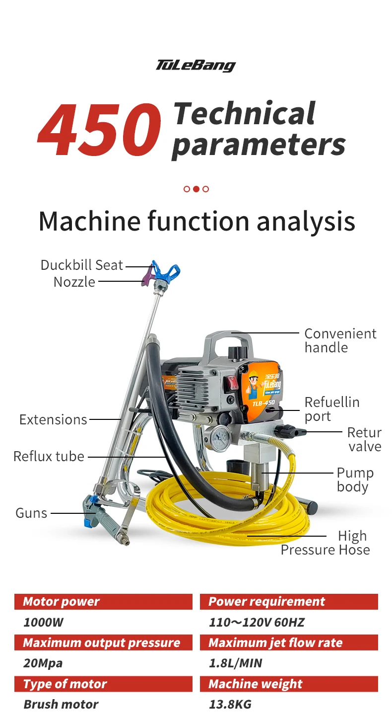 Electric high-pressure airless sprayer 450 home wall treatment fan atomized sprayer tools 1000W power 110~120V 60HZ