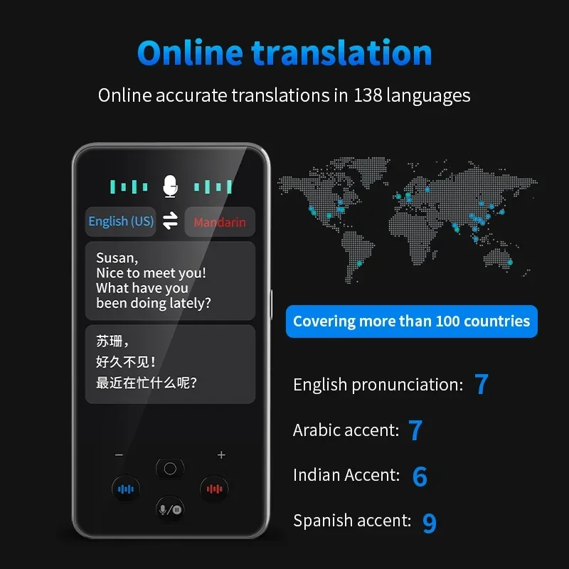 NewPortable Translator S85 Pro WiFi 138 Language Online Offline Smart Recording Translate ChatGPT  Voice Photo Group Translation