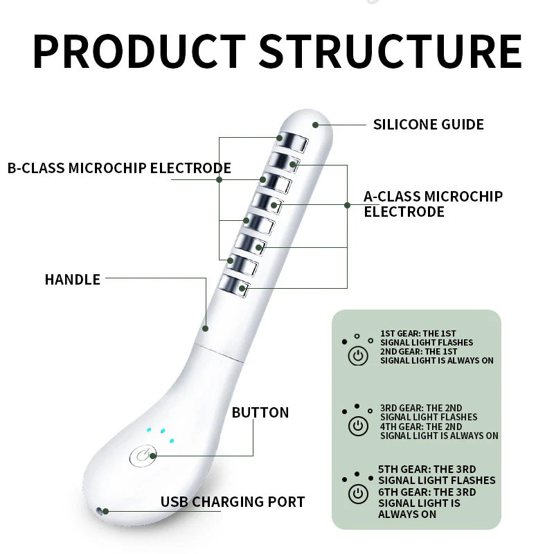 Training Pelvic Floor Muscle Stimulation Postpartum Rehabilitation Training Vaginal Electrode Probe