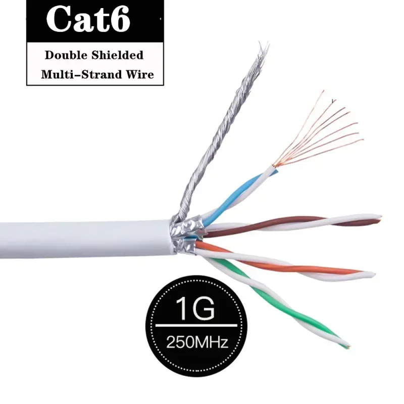 S/FTP Cat6 Ethernet Cable 1000Mbps Double Shielded Multi-Strand internet RJ45 Patch Cable LAN Network RJ 45 Router Laptops Cat 6