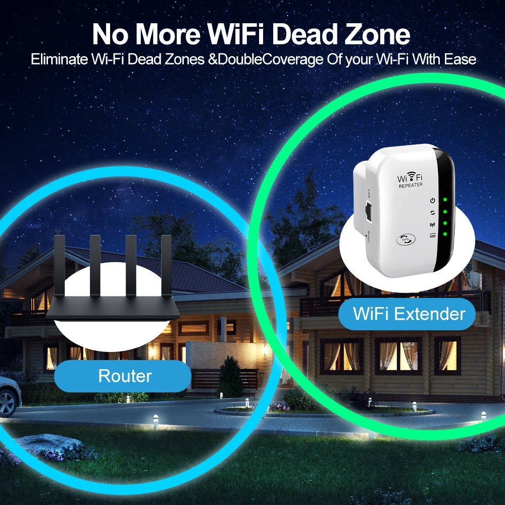 Magecam 300Mbps repetidor WIFI inalámbrico remoto WiFi extensor amplificador enrutador 802.11N WiFi amplificador repetidor amplificador