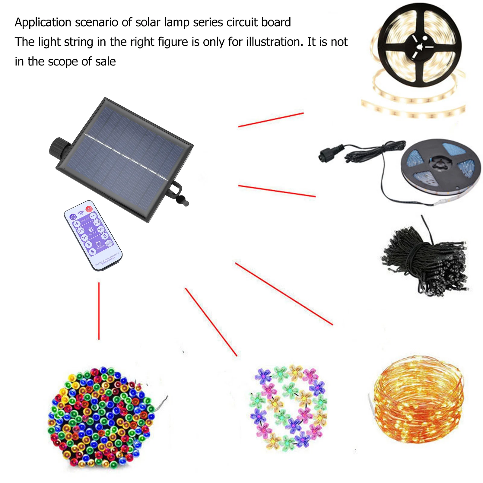 Solar String Light Control Box Automatic Waterproof Adjustable Luminance Solar Lamp String Circuit Board