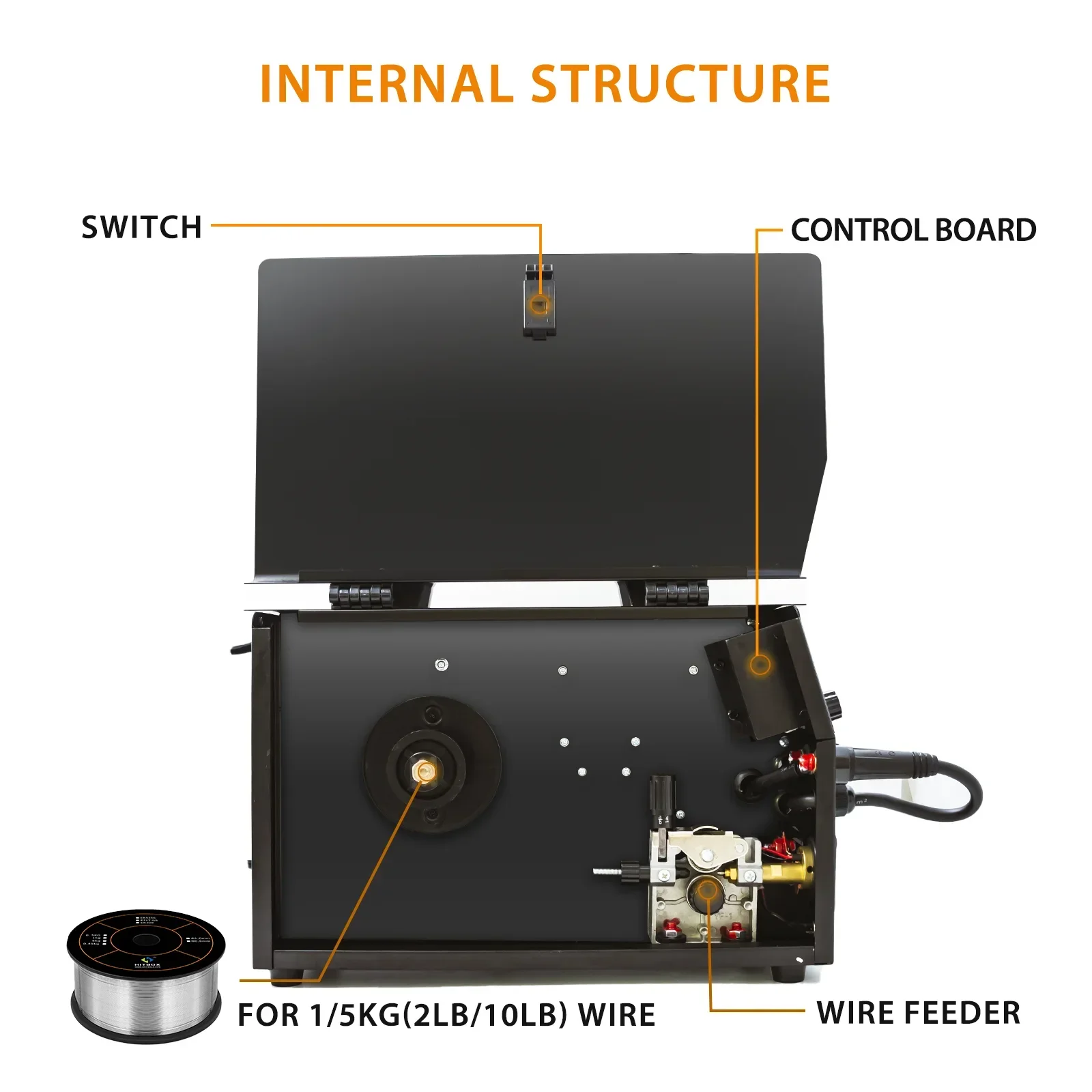 professional inverter aluminum 3 in 1 mig welders soldadura mig tig mma 250amp igbt inverter co2 mig welding machine HOT SALES