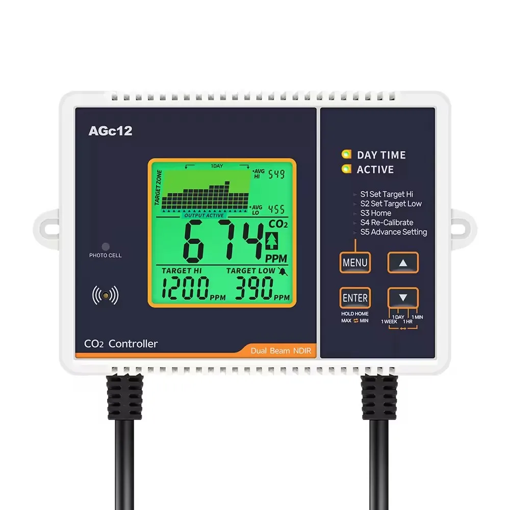 

Двухканальный детектор Co2 AGC12, монитор и контроллер диоксида углерода, 100-240vac
