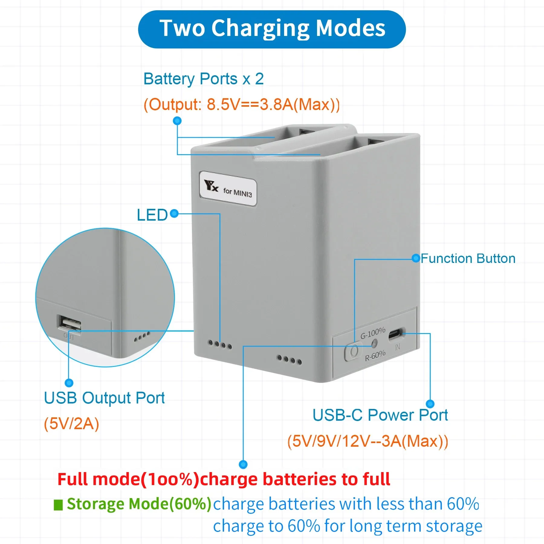 Charger Hub for DJI Mini 4 Pro Drone Battery Charging Butler Two-way Charging 2 Batteries Drone Accessories for DJI Mini 3 /3Pro