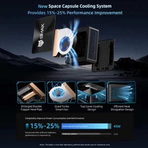 8ベストセールスミニPC SSD -№5