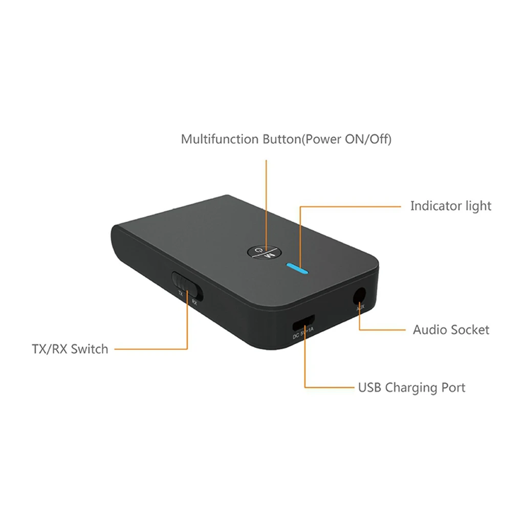 

Приемник Мини-стерео Беспроводной ключ для наушников USB-адаптер для ПК Аудиоприемный передатчик Компьютерные аксессуары Фитинги