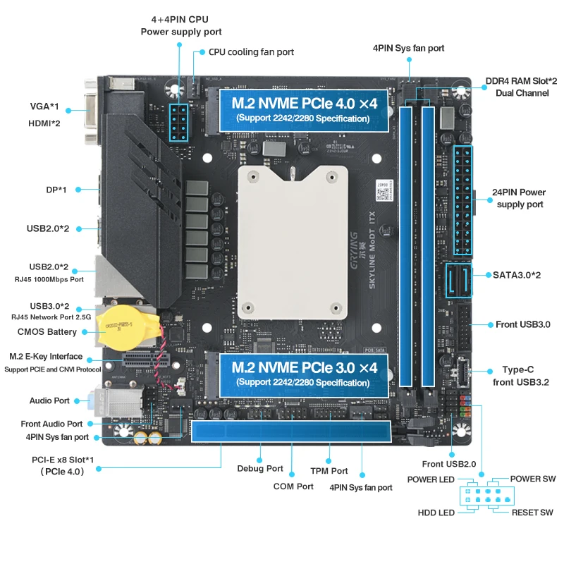 DIY Gaming Computer ERYING M-ITX DIY Desktop Motherboard with Onboard CPU Core Interposer Kit i9 12900HK  14C20T DDR4 pc gamer