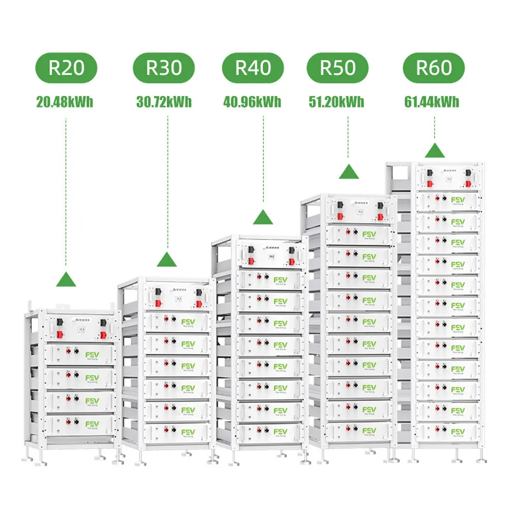 LiFePO4 HV Lithium Batterij 50 - Lifepo4 Battery 51.2V 280Ah recensie en prijs