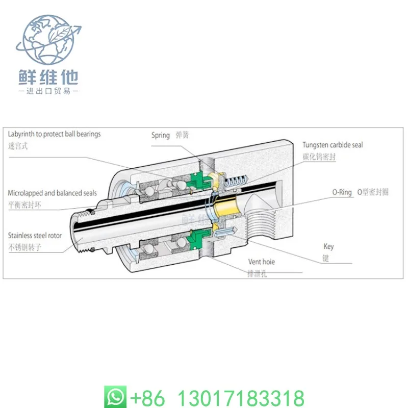 

A10-1771-05L Instead, High-speed High-pressure Rotary Joint for Machine Tool Center Outlet