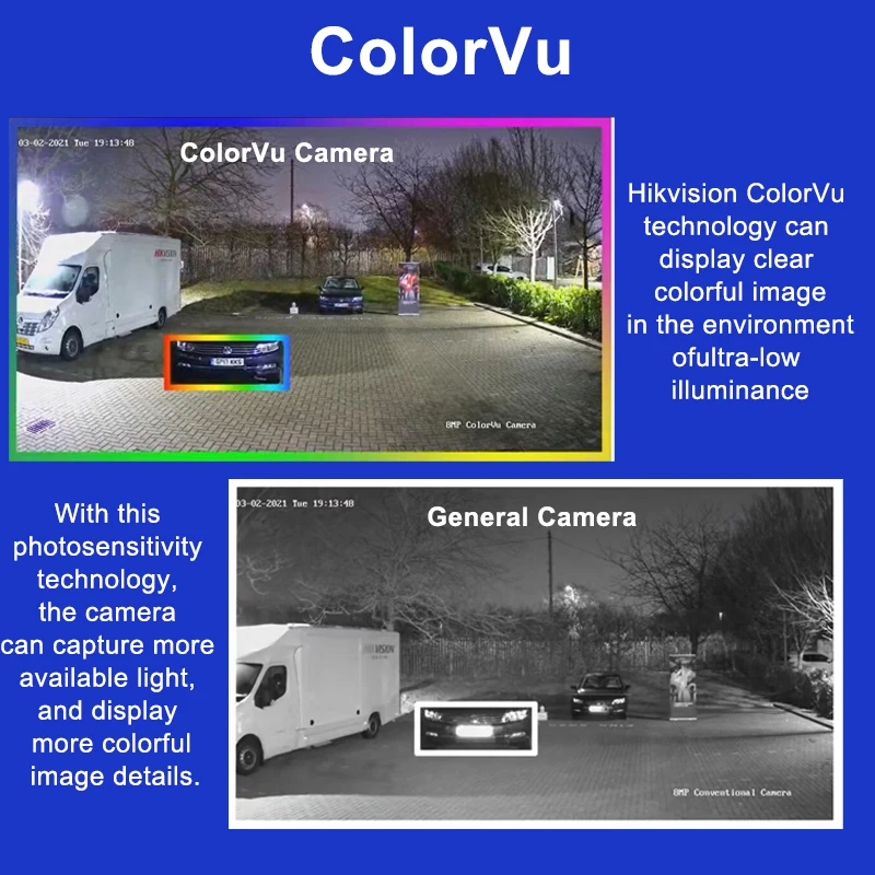 Hikvision 4MP ColorVu Camera Human and Vehicle Detection Security CCTV Built-in Mic Outdoor Surveillance Camera DS-2CD1047G2-LUF