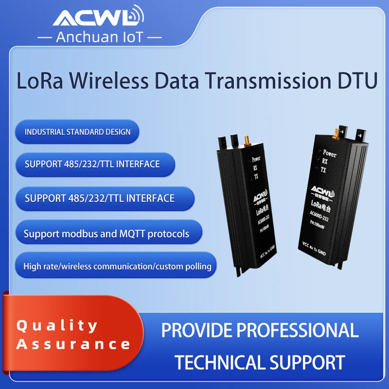 AC600D 2W Industrial LoRa Radio Module Long-Range Communication Low Power Consumption for IIoT WaterGasElectricity Meter Reading