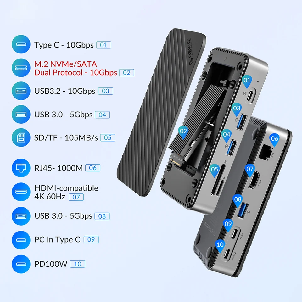 Imagem -02 - Sata Nvme Ngff Case Externo Usb 3.2 Docking Station Gabinete Ssd Solid State Disk Drive Caixa de Armazenamento Hdmi Vídeo Rj45 Orico-m.2