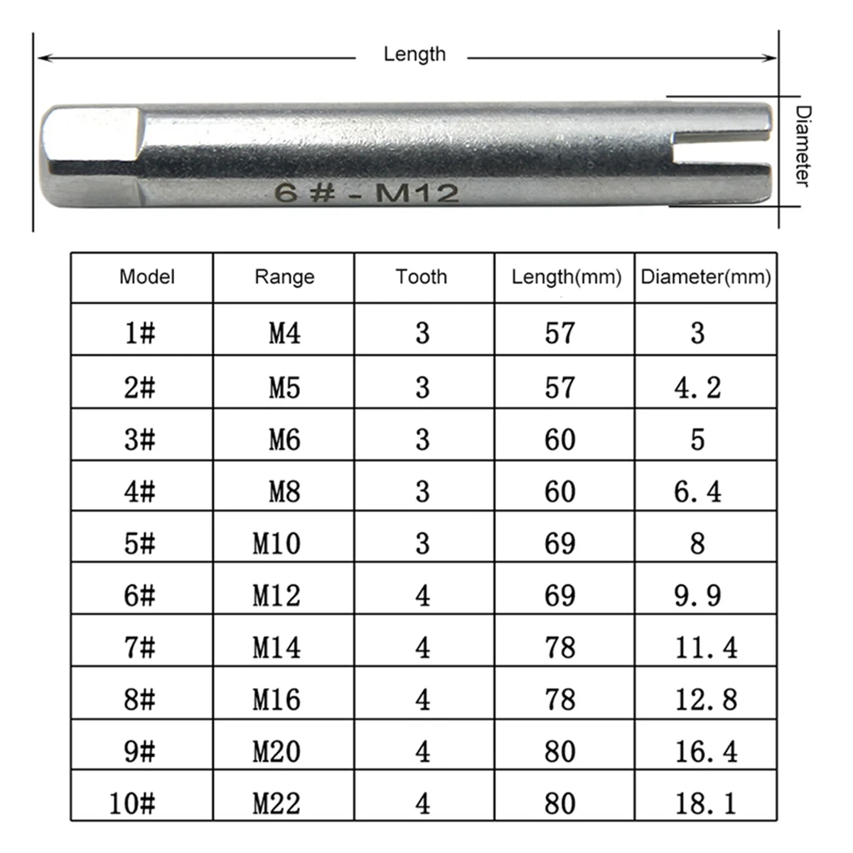 A002 10pc Broken Head Tap Extractor -M22 Hand Thread Extractor Broken Thread Tapping Counter Thread Tap Tool Set