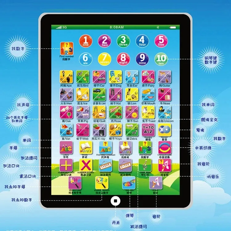 Giocattoli puzzle per bambini macchina per l'apprendimento dell'ipad macchina per la prima educazione del bambino macchina per l'apprendimento della prima infanzia del bambino Tablet computer