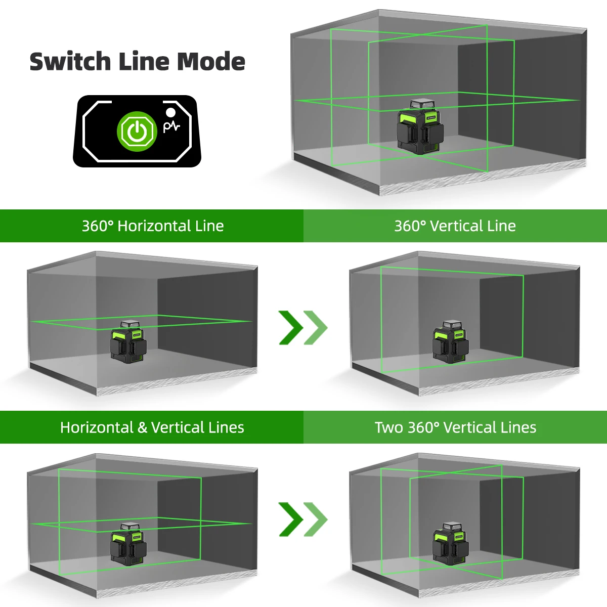 Huepar 903CG Professional 12 Lines  Laser Level  3D Cross Line Self-Leveling 360 Vertical Horizontal Osram Green Laser Beam