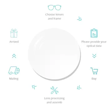 10 best sales भैंस के सींग के चश्मे - №8