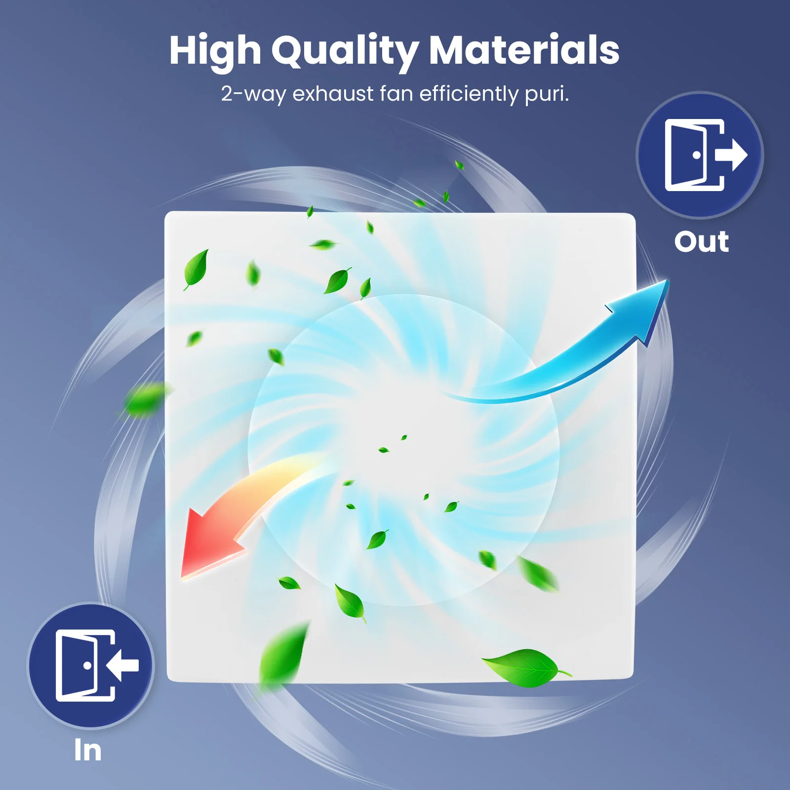 

100 мм вытяжной вентилятор для ванной комнаты, двухсторонний, 3 уровня, вентиляция с дистанционным управлением, простая установка для ванной комнаты, прачечной, гаража