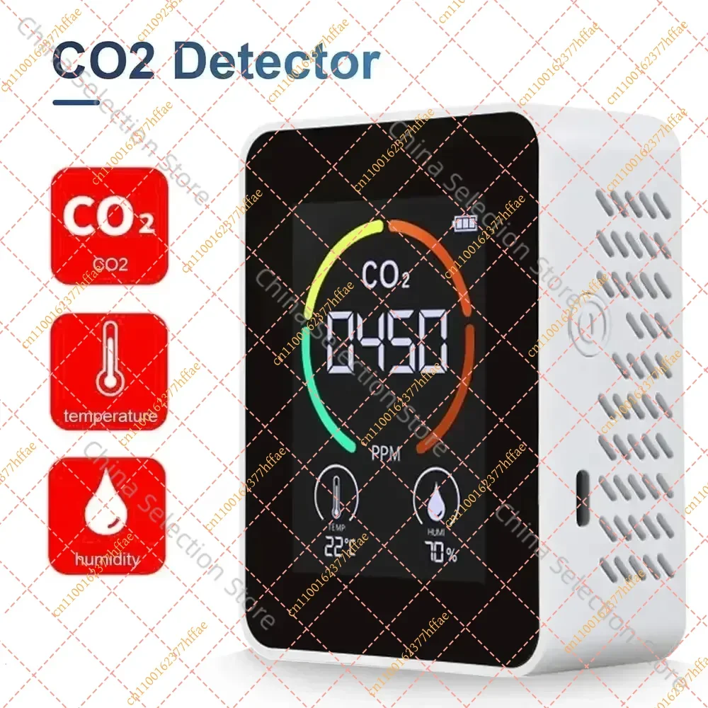Intelligent CO2 Meter & Gas Analyzer, High Precision Carbon Dioxide Detector, Real-time Air Quality & Pollution Monitor