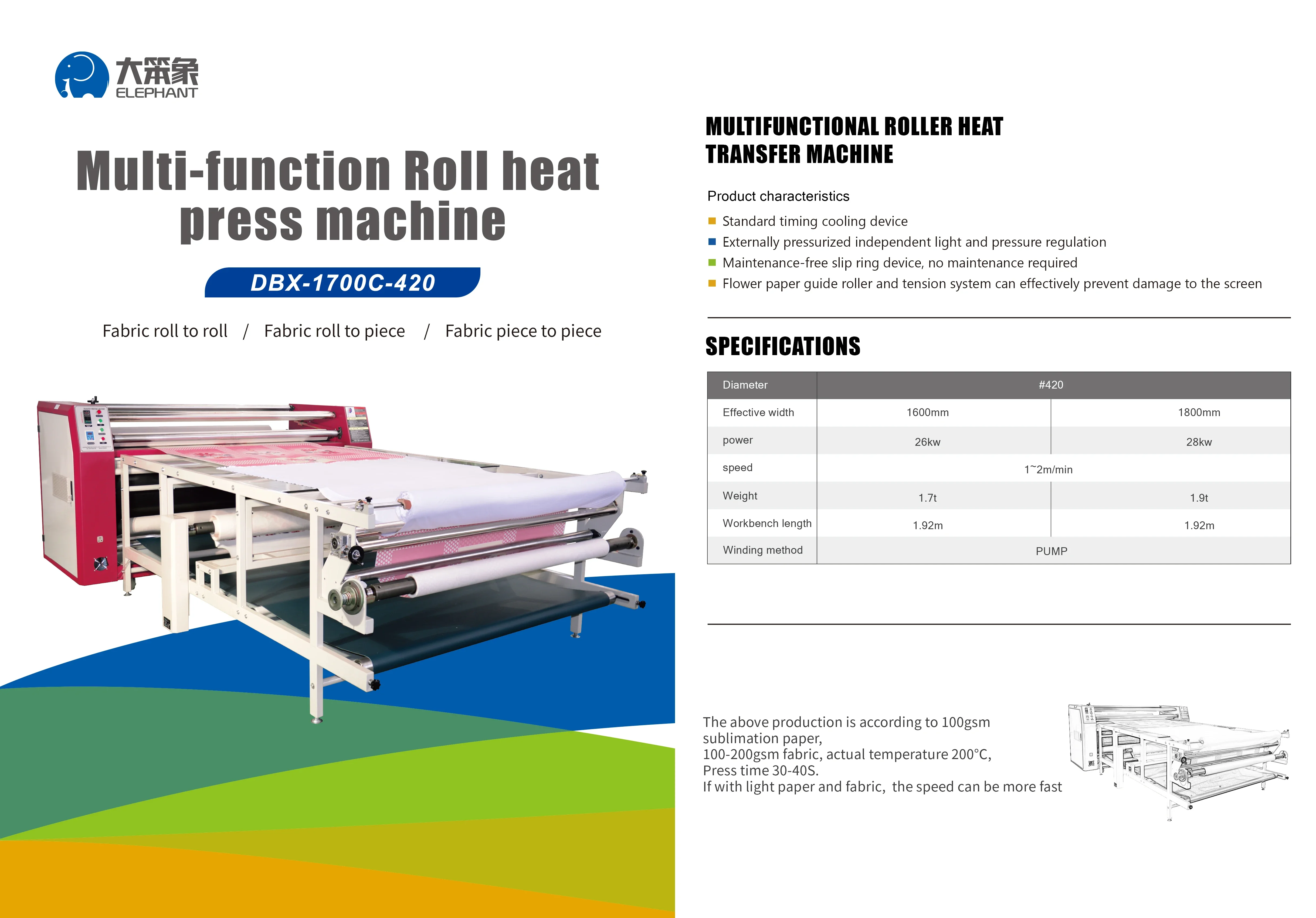 170cm width 420mm oil heating multifunctional Calandra Sublimation Roll To Roll Heat Press Machine