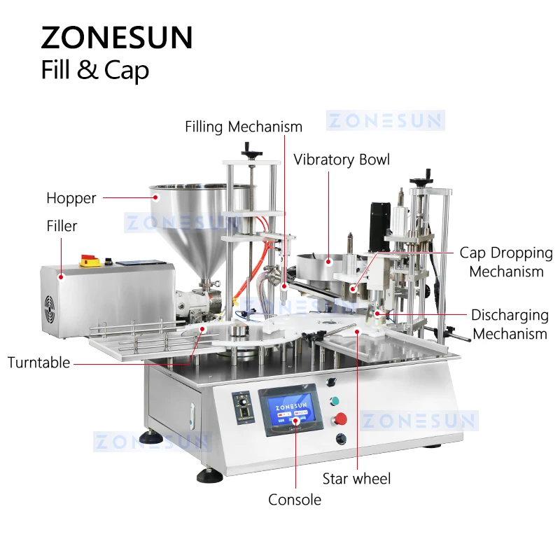 ZONESUN Thick Liquid Filling Capping Machine ZS-AFC19 Automatic Rotor Pump Cosmetic Cream Facial Mask Bottle Packaging Equipment