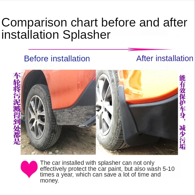 21 T u c s o n L واقي الطين للسيارة أجزاء بلاستيكية محايدة واقي الطين للسيارة الخاصة