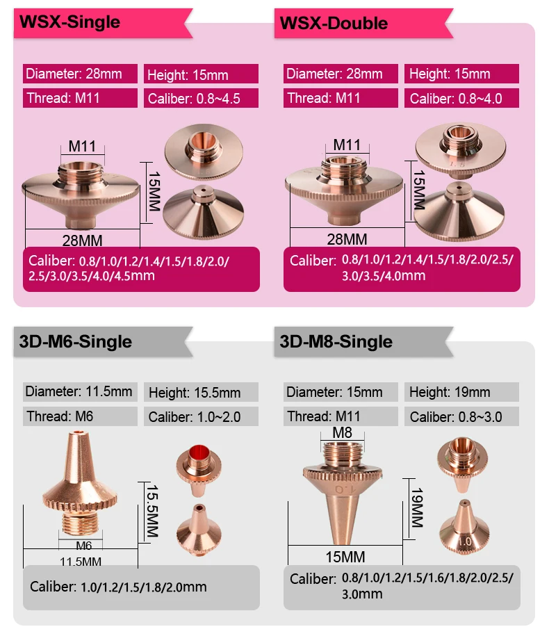 10 Stück Axrayser Laserdüsen D32 D28 Kaliber 0,8-6,0 mm Einzel-/Doppelchrom für Raytools BOCI Bodor Precitec Faserschneidköpfe – Detail 16