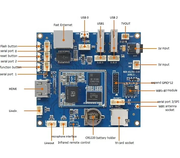 with source code four USB control data transmission development board 256MB 512MB