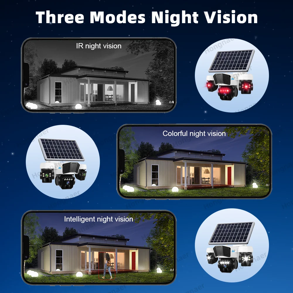 كاميرا Hongnaer 12MP ثلاثية العدسات 4G لاسلكية تعمل بالطاقة الشمسية PTZ IP O-KAM Pro للأمن الخارجي CCTV 4G بطاقة Sim كاميرا تعمل بالطاقة الشمسية