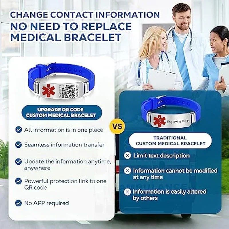 Functional Stainless Steel QR Code Health Bracelet Adjustable Free Customization Emergency Medical ID Silicone Wristband Simple